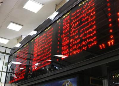 سقوط 208 واحدی شاخص بورس تهران
