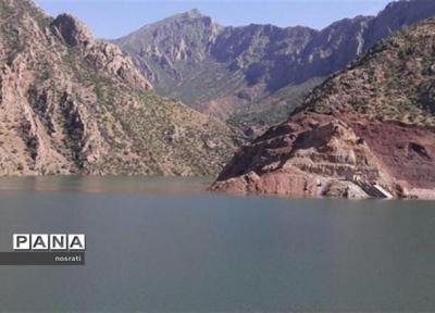 27 هزار میلیارد ریال طرح آب و برق در 4 استان افتتاح می شود